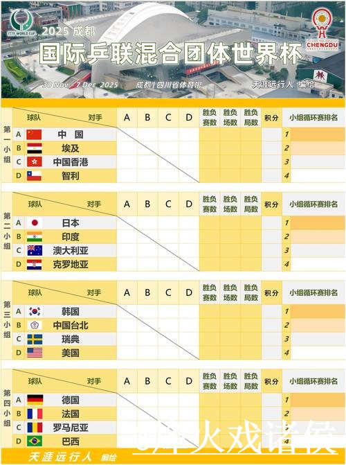 免费下载世界杯直播APP，全程观看精彩赛事