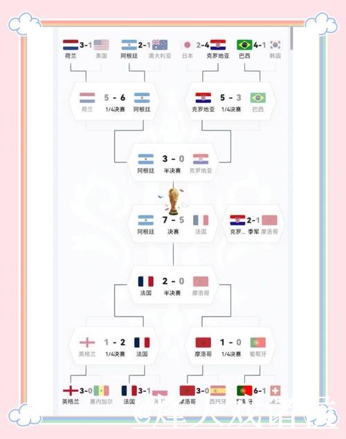 免费下载世界杯直播APP，全程观看精彩赛事