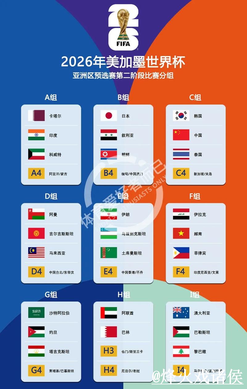 世界杯比分入口最佳推荐平台 世界杯比分入口最佳推荐平台